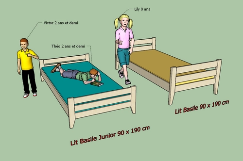 Comparatif entre le lit Basile junior et le lit Basile standard