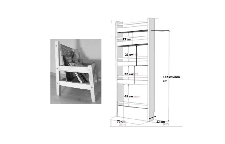 Meubles sur mesure