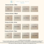 Nuancier des finitions des lits de l'atelier Couleurs Bois